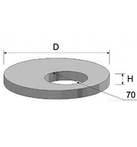 Крышка колодца ж/б 1160x150 мм (диаметр отв. 600 мм)